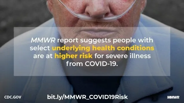 CDC graphic: MMWR report suggests people with select underlying health conditions are at higher risk for severe illness from COVID-19